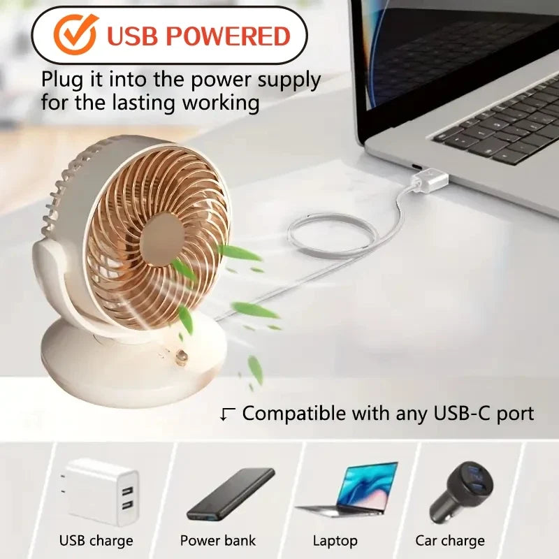 NNEOBA 6-Inch USB Plug-In Desktop Fan